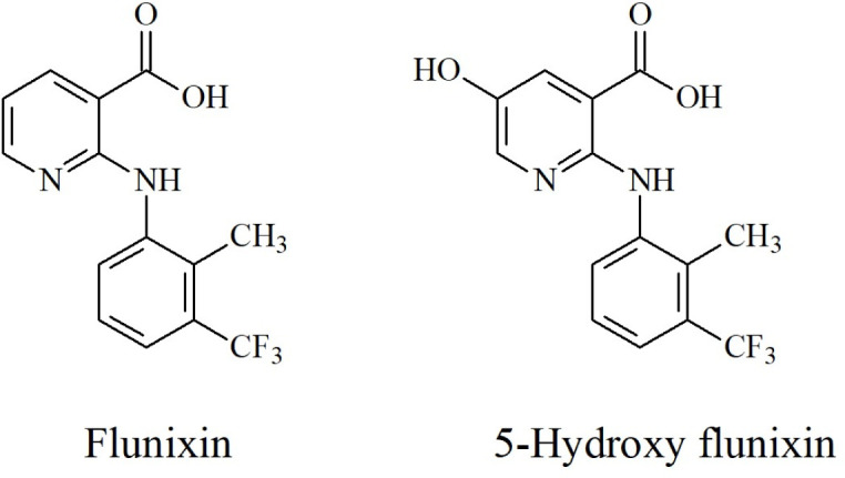 Determination of Flunixin and 5-Hydroxy Flunixin Residues in Livestock and Fishery Products Using Liquid Chromatography-Tandem Mass Spectrometry (LC-MS/MS).