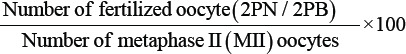 Does Physiological Intracytoplasmic Sperm Injection Improve Outcome in Men with Abnormal Semen Parameters: A Retrospective Cohort Study.