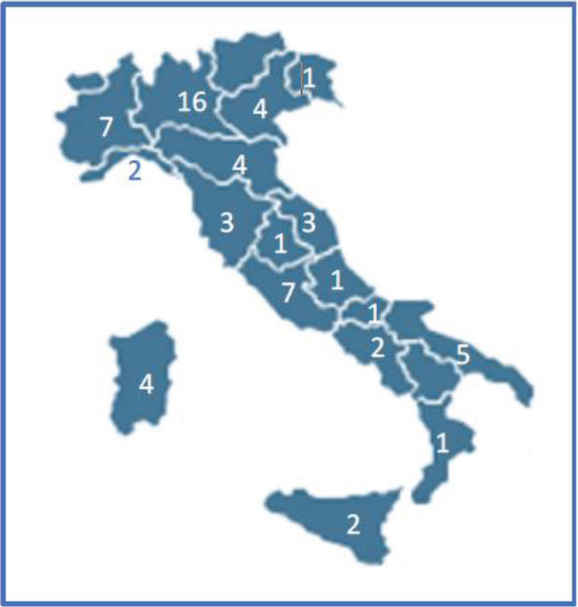 Models of care and relevance of territorial management in assisting persons with epilepsy.