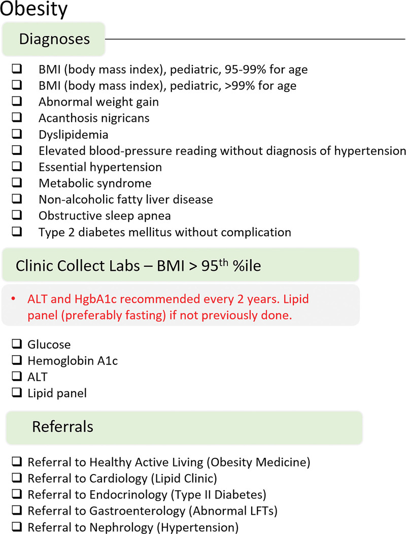 Increasing Screening Rates for Comorbidities in Adolescents with Elevated Body Mass Index in Pediatric Primary Care.