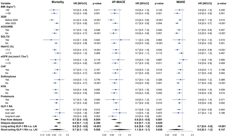 Abstract Image