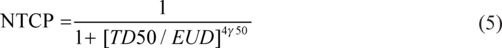 Tumor Control and Normal Tissue Complications in High-dose-rate Brachytherapy for Cervical Cancer Patients Using Ir-192 Radioactive Source.