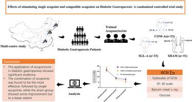 Effects of stimulating single acupoint and combination acupoints on diabetic gastroparesis: A randomised controlled trial study