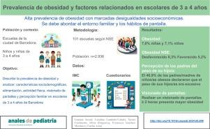 Prevalencia de obesidad y factores relacionados en escolares de 3 a 4 años