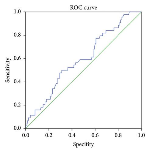 The Role of Anxiety Scales and Serum Copeptin Levels in Determining the Preprocedure Anxiety Status of Patients Who Undergo Fiberoptic Bronchoscopy and Endobronchial Ultrasonography