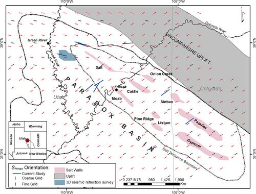 Stress Field Dynamics and Fault Slip Potential in the Paradox Basin
