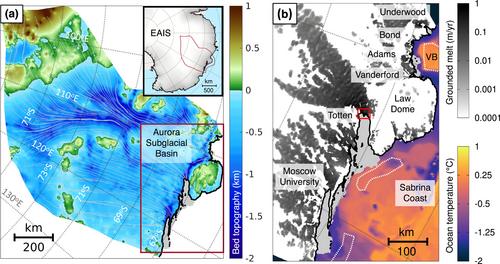 Subglacial Discharge Accelerates Dynamic Retreat of Aurora Subglacial Basin Outlet Glaciers, East Antarctica, Over the 21st Century