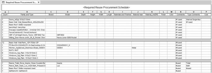 Emergent digital possibilities for design-led reuse within circular economy