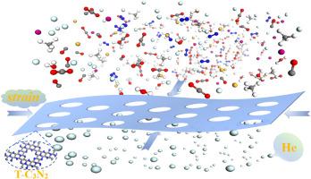 Breaking the trade-off of permeability-selectivity: Strain-assisted T-C3N2 membranes for high-efficient helium separation and purification from gas mixture