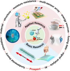 Recent advances in triboelectric tactile sensors for robot hand