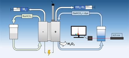 Molybdenum oxide catalyst for wastewater treatment studied by faradaic efficiency