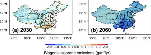 Ozone Pollution in China Affected by Climate Change in a Carbon Neutral Future as Predicted by a Process-Based Interpretable Machine Learning Method