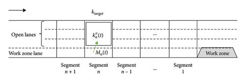 PID-Based Freeway Work Zone Merge Control with Traffic State Prediction under Mixed Traffic Flow of Connected Automated Vehicles and Manual Vehicles