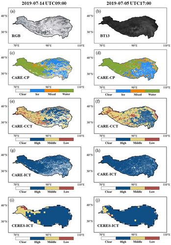 Advancing Cloud Classification Over the Tibetan Plateau: A New Algorithm Reveals Seasonal and Diurnal Variations