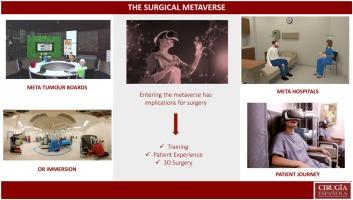 The surgical metaverse