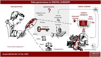 DATA GOVERNANCE in digital surgery