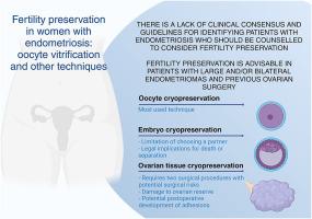 Fertility preservation in women with endometriosis: Oocyte cryopreservation and other techniques