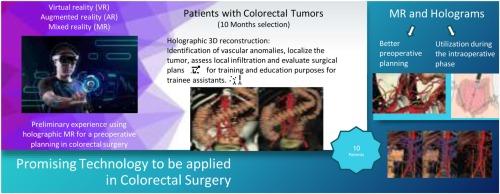 The use of mixed reality in the preoperative planning of colorectal surgery: Preliminary experience with a narrative review