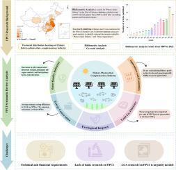 The development of fishery-photovoltaic complementary industry and the studies on its environmental, ecological and economic effects in China: A review