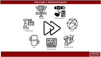 Telecirugía y telementorización