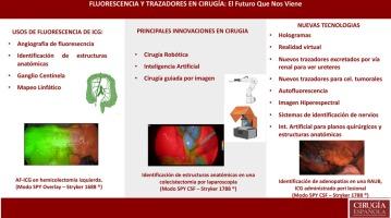 Fluorescencia y trazadores en cirugía: el futuro que nos viene