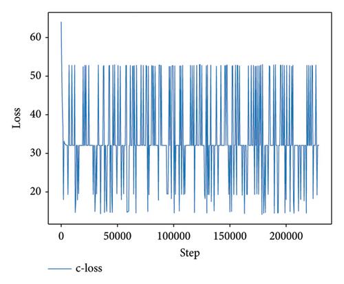 LsAc ∗-MJ: A Low-Resource Consumption Reinforcement Learning Model for Mahjong Game