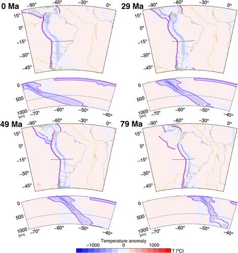 Factors Contributing to Slab Locations and Geometries in Reconstructions of Past Mantle Flow