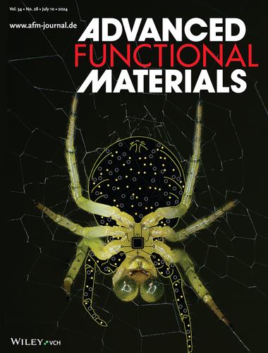 A Spider Leg-Inspired mm-Scale Soft Exoskeleton Enabled by Liquid via Hydration and Charge Transport (Adv. Funct. Mater. 28/2024)