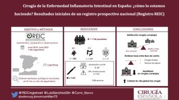 Cirugía de la enfermedad inflamatoria intestinal en España: ¿cómo lo estamos haciendo? Resultados iniciales de un registro prospectivo nacional (Registro REIC)