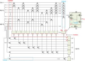 A 15.13 mW 3.2 GHz 8-bit carry look-ahead adder using single-phase all-N-transistor logic