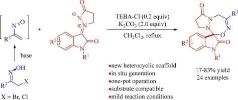 A novel [4 + 3] annulation between isatin N,N’-cyclic azomethine 1,3-dipole and in situ generated nitrosoalkene for direct preparation of seven-membered heterocyclic spirooxindoles