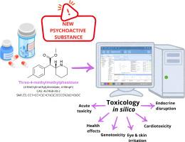 Toxicity of New Psychoactive Substance (NPS): Threo-4-methylmethylphenidate (4-Mmph) – Prediction of toxicity using in silico methods