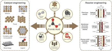 Catalyst design and reactor engineering for electrochemical CO2 reduction to formate and formic acid