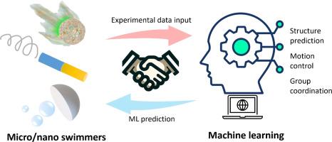 Navigating micro- and nano-motors/swimmers with machine learning: Challenges and future directions