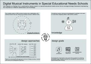 Designing accessible digital musical instruments for special educational needs schools—A social-ecological design framework