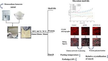 The combined effect of acid and mild heat treatment on the shelf-life and quality of fresh wet noodles