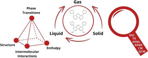 Phase transition study of bathophenanthroline and bathocuproine: A multitechnique approach