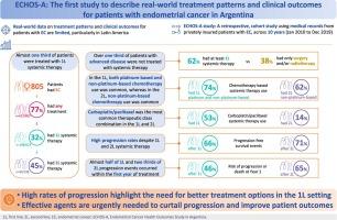 Endometrial cancer treatment and outcomes in Argentina: ECHOS-A real-world study