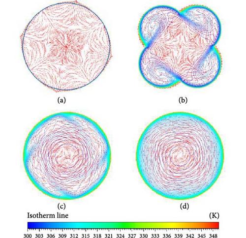 Optimising the Hydro-Thermal Performance of a Four-Lobed Swirl Tube by Changing the Post-Swirl Pipe Length