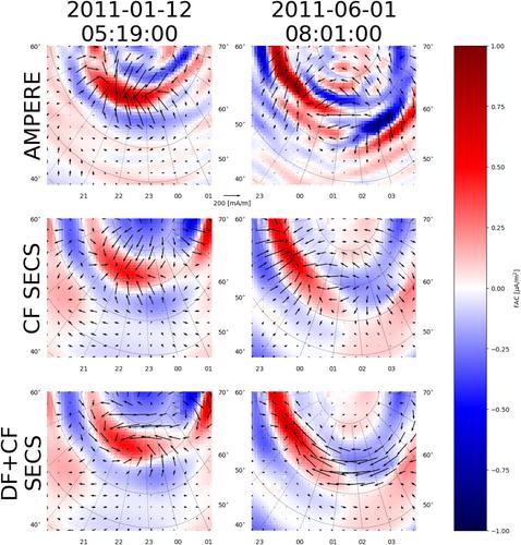 The Ionospheric Leg of the Substorm Current Wedge: Combining Iridium and Ground Magnetometers