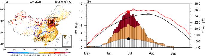 Unconventional cold vortex as precursor to historic early summer heatwaves in North China 2023