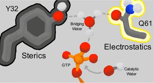 Probing the Electrostatic Effects of H-Ras Tyrosine 32 Mutations on Intrinsic GTP Hydrolysis Using Vibrational Stark Effect Spectroscopy of a Thiocyanate Probe