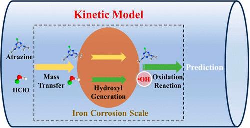 Unveiling the Mechanism and Kinetics of Pollutant Attenuation by Free Radicals Triggered from Goethite in Water Distribution Systems