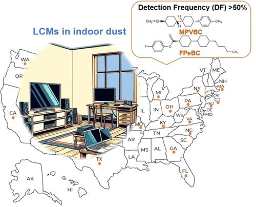 Concentrations, Profiles, and Potential Sources of Liquid Crystal Monomers in Residential Indoor Dust from the United States