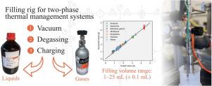 A filling rig for liquid and gas working fluids for two-phase thermal management systems