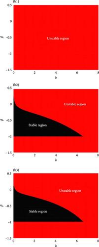 On the Telemedicine Microcontroller-Based ECG Security Using a Novel 4Wings-4D Chaotic Oscillator (N4W4DCO)