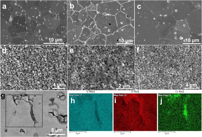 Transient behavior of oxide fuels with controlled microstructure and Cr2O3 additive