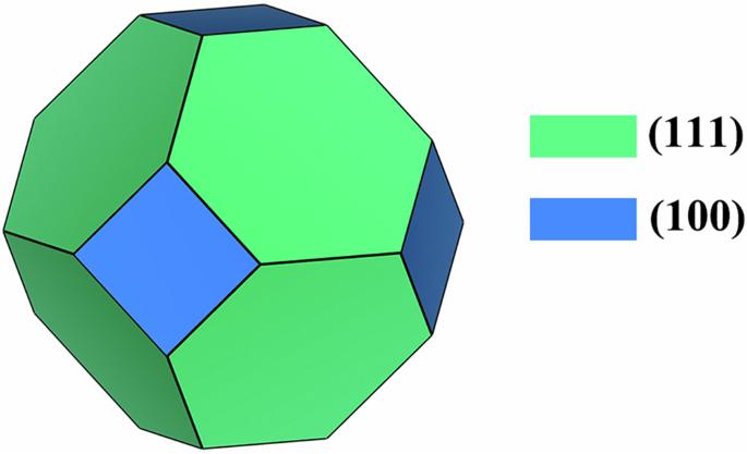 Study on the crystallographic orientation dependent electrochemical corrosion rates of aluminum and its binary alloys