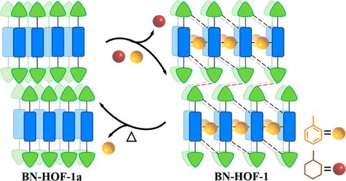 Self-Healing B ← N-Based Hydrogen-Bonded Organic Framework for Exclusive Recognition and Separation of Toluene from Methyl-Cyclohexane