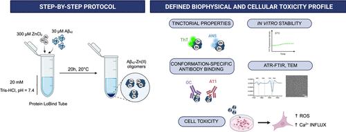 Preparation and Characterization of Zn(II)-Stabilized Aβ42 Oligomers